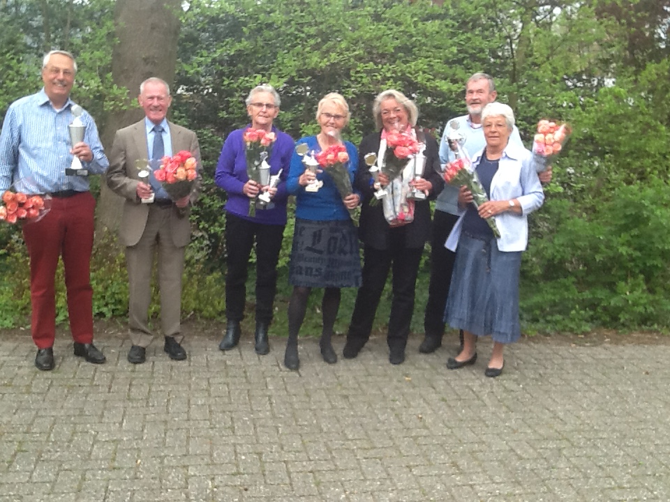 Winnaars seizoen 2015